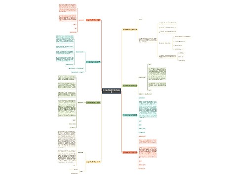 外出进修的简介范文精选8篇 外出进修的简介范文精选8篇