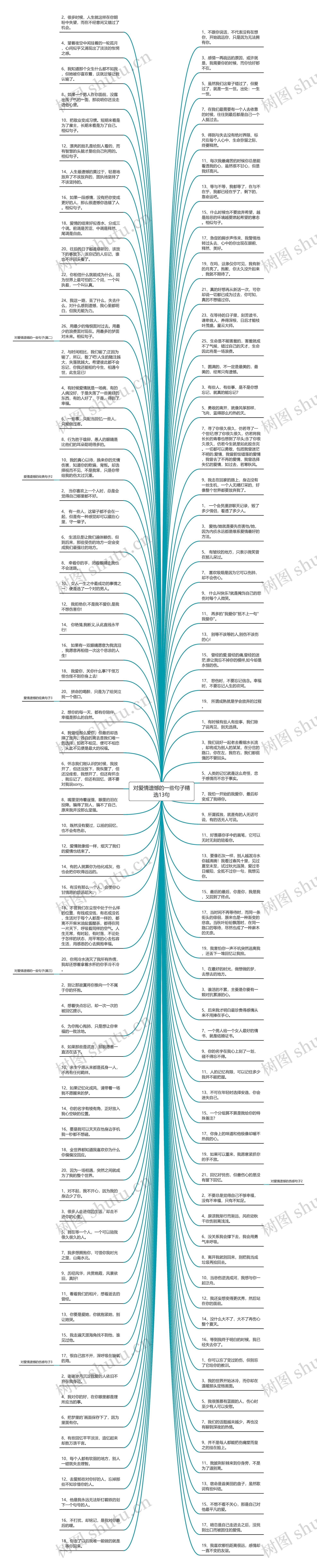 对爱情遗憾的一些句子精选13句