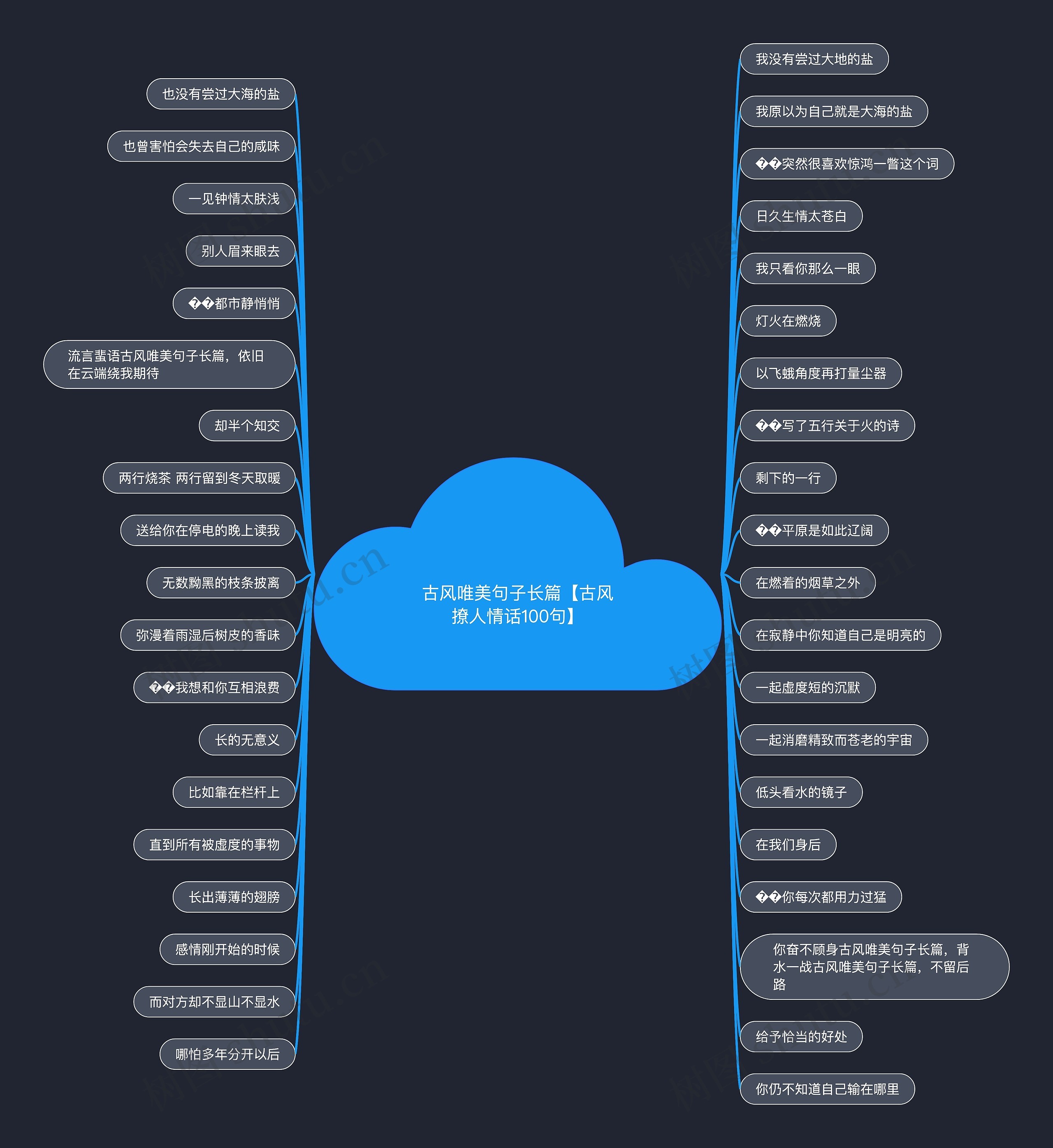 古风唯美句子长篇【古风撩人情话100句】 古风唯美句子长篇【古风撩人情话100句】