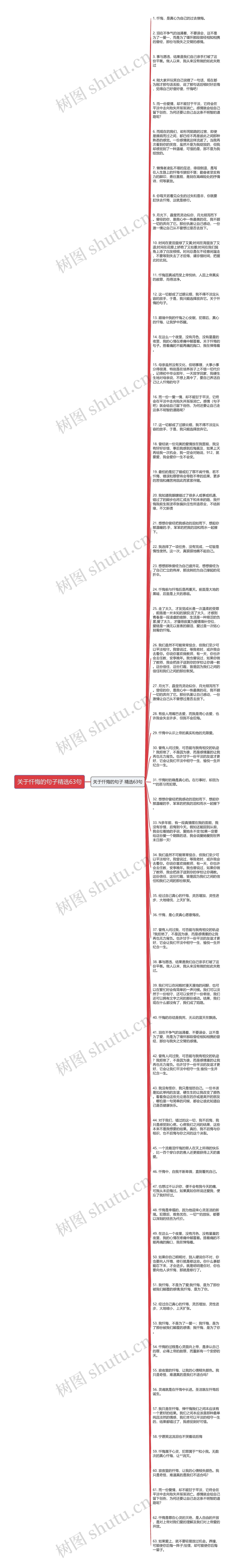 关于忏悔的句子精选63句