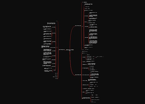 围巾加工合同范本(精选3篇)