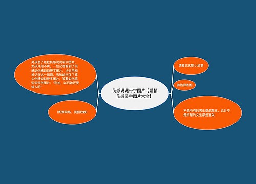 伤感说说带字图片【爱情伤感带字图片大全】