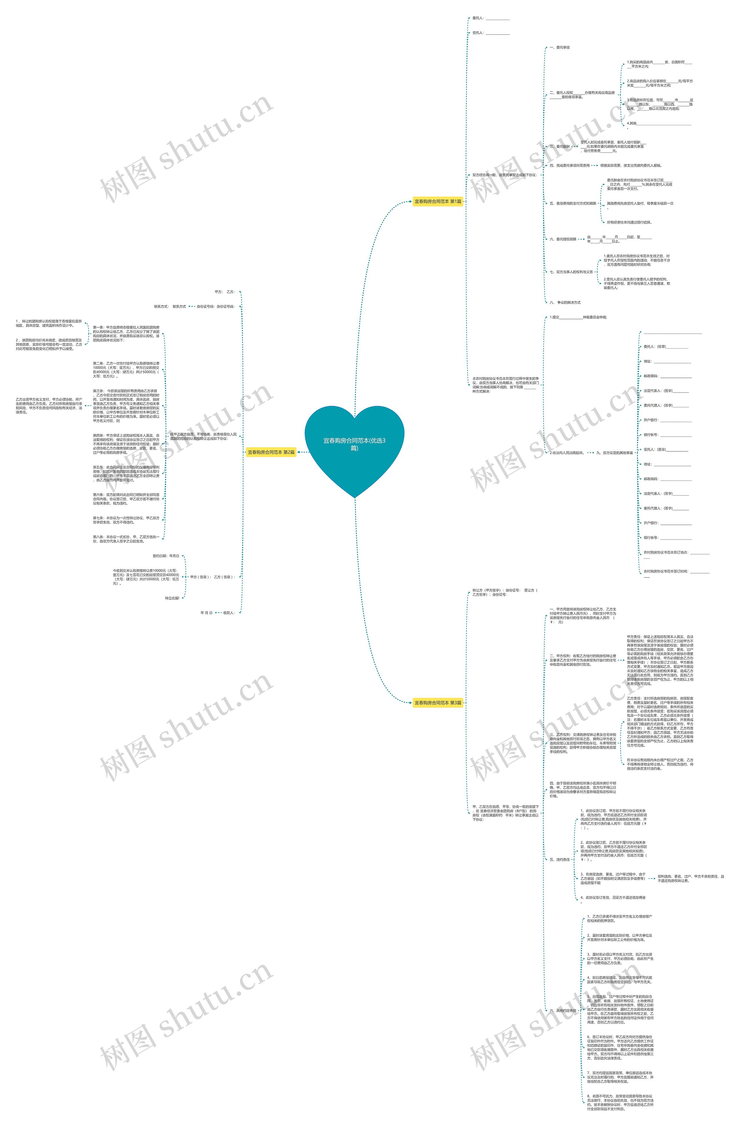 宜春购房合同范本(优选3篇) 宜春购房合同范本(优选3篇)