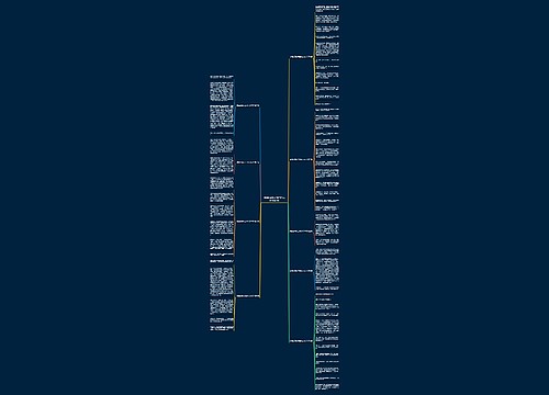 美丽的森林王国作文150字(优选9篇)