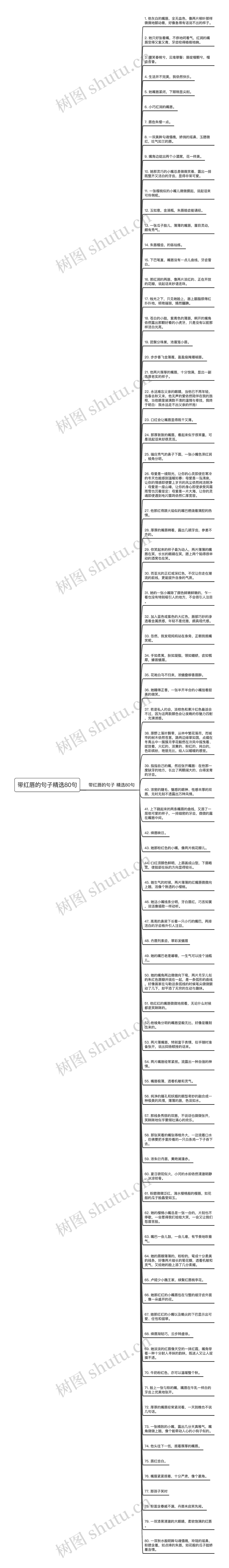 带红唇的句子精选80句思维导图