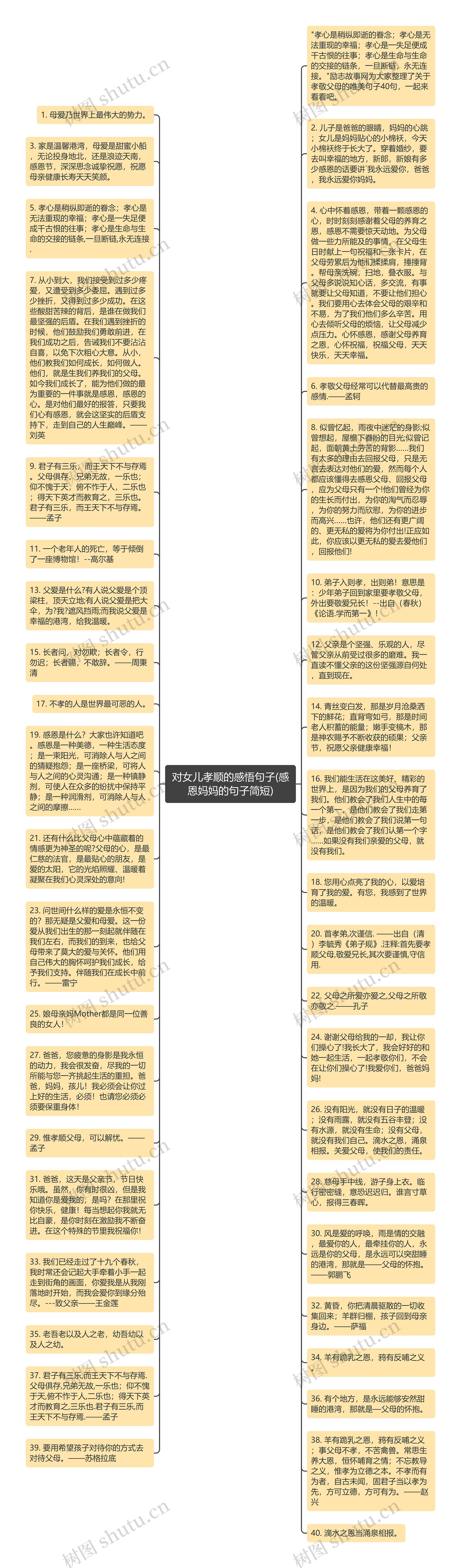 对女儿孝顺的感悟句子(感恩妈妈的句子简短)