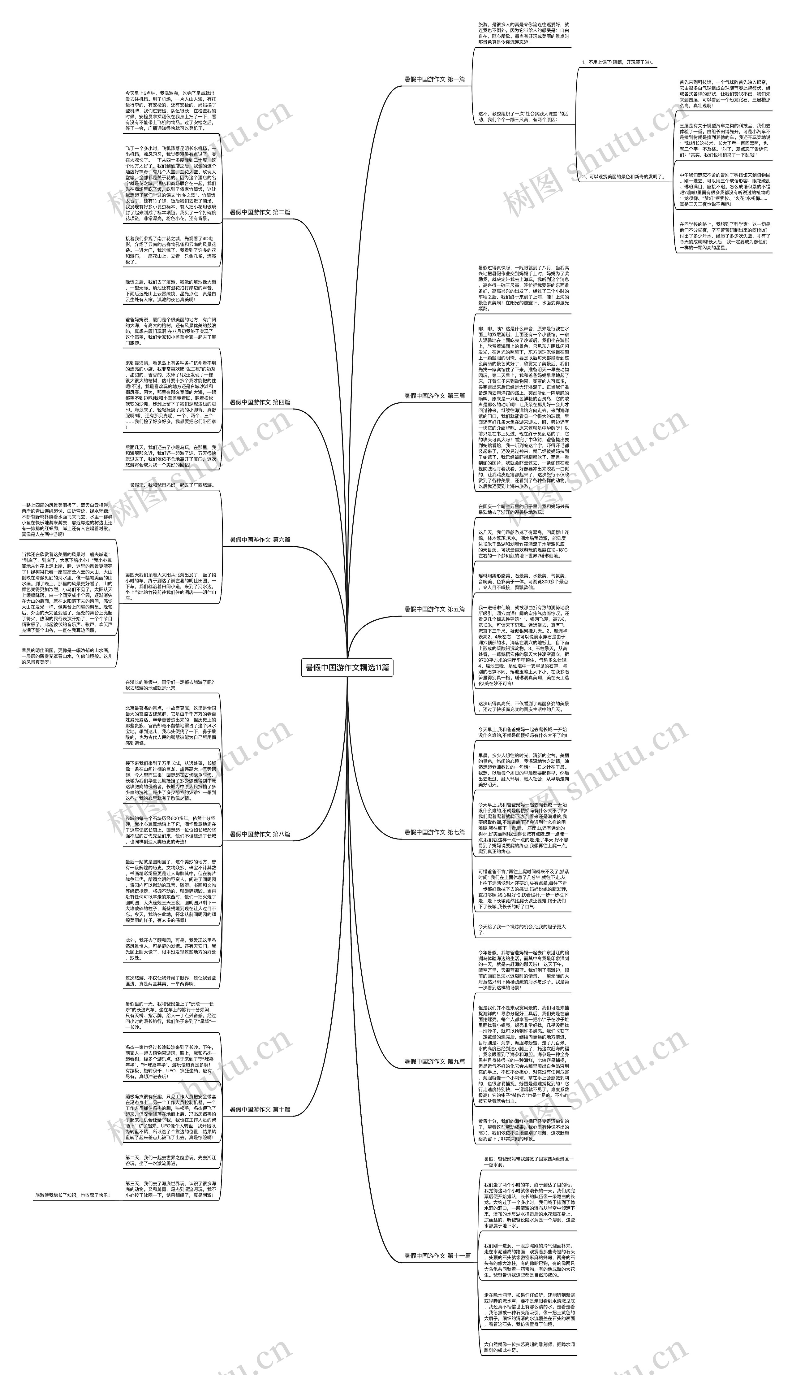 暑假中国游作文精选11篇