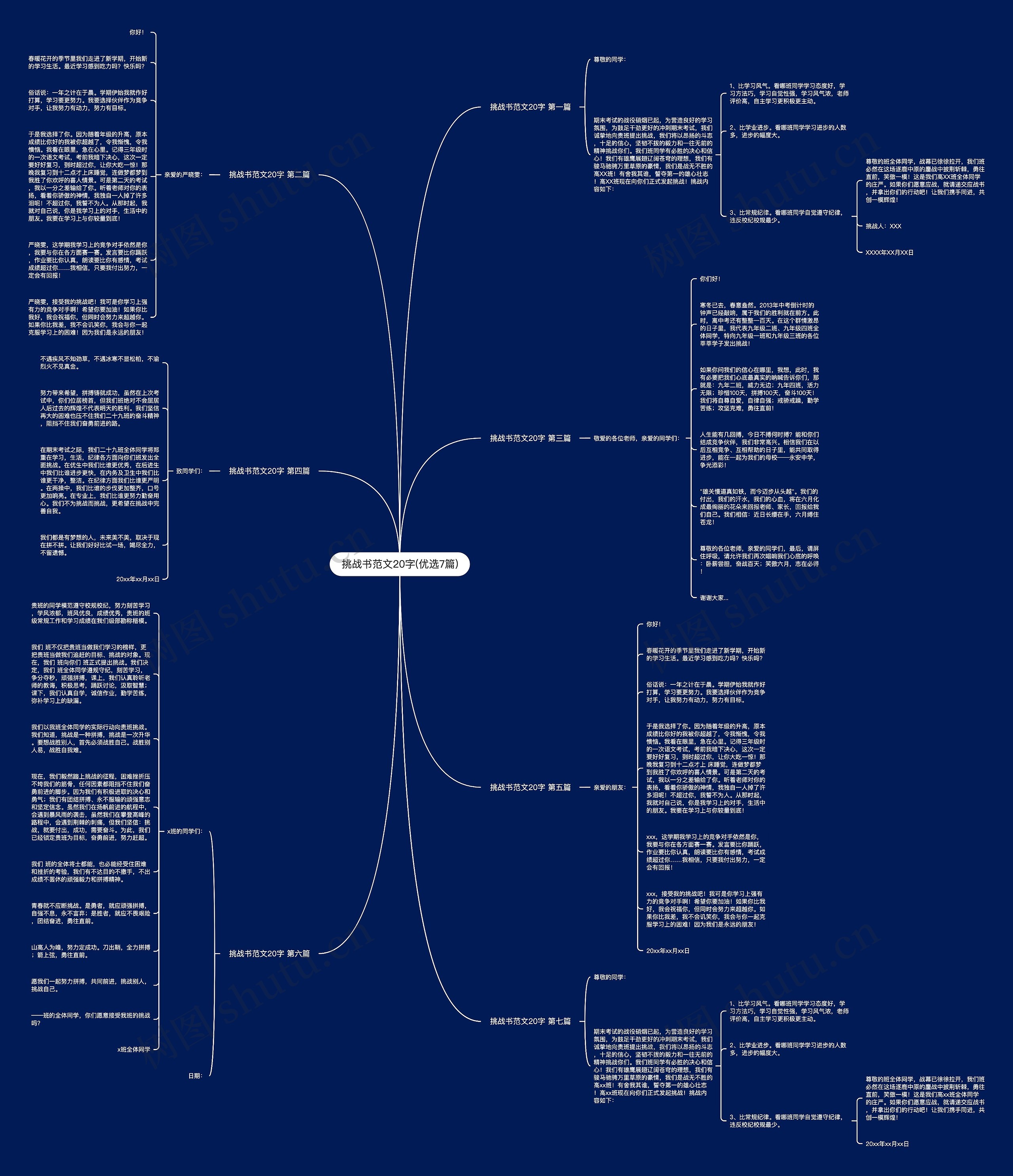 挑战书范文20字(优选7篇)思维导图