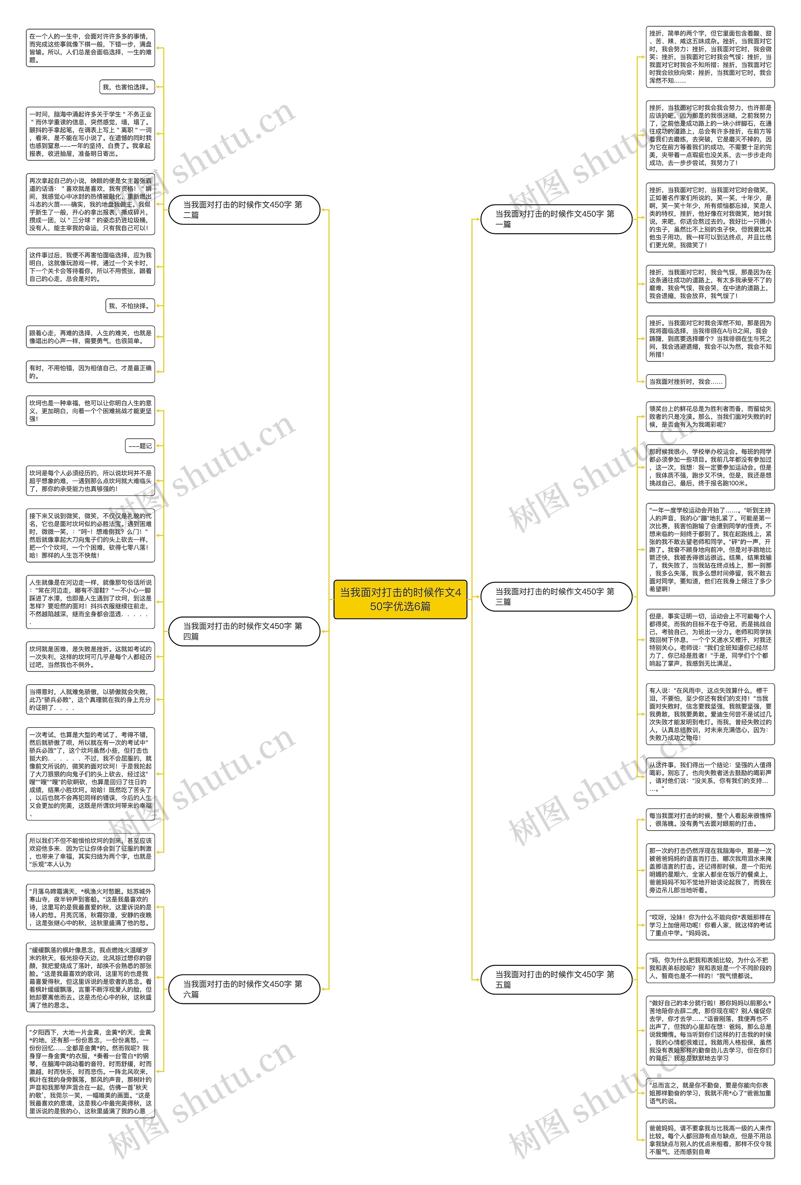 当我面对打击的时候作文450字优选6篇