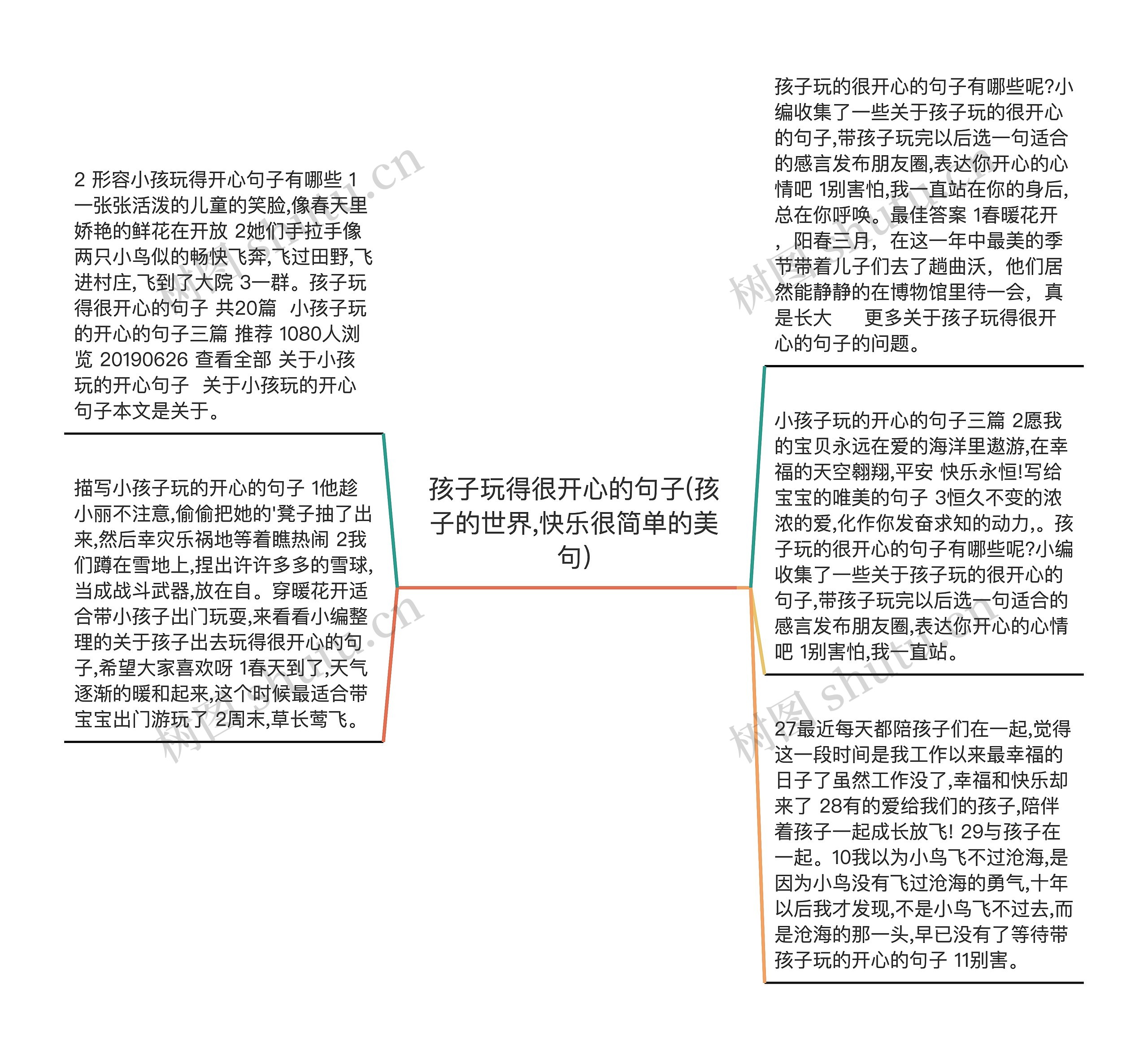 孩子玩得很开心的句子(孩子的世界,快乐很简单的美句)