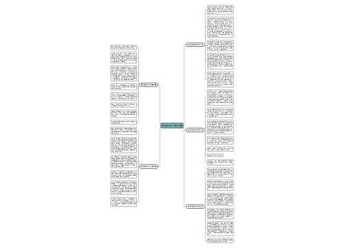 美女脱去作文精选5篇 美女脱去作文精选5篇