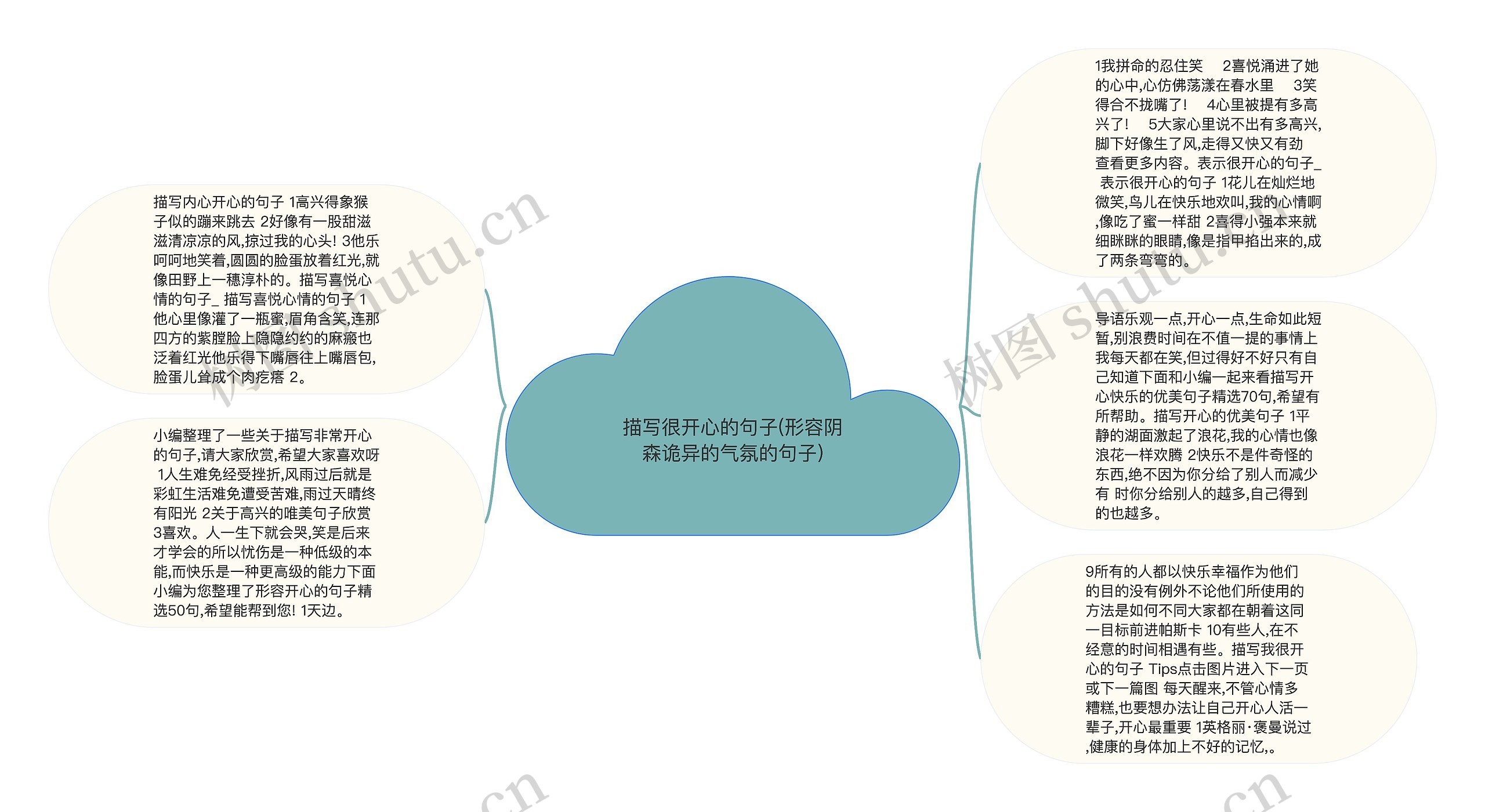 描写很开心的句子(形容阴森诡异的气氛的句子)