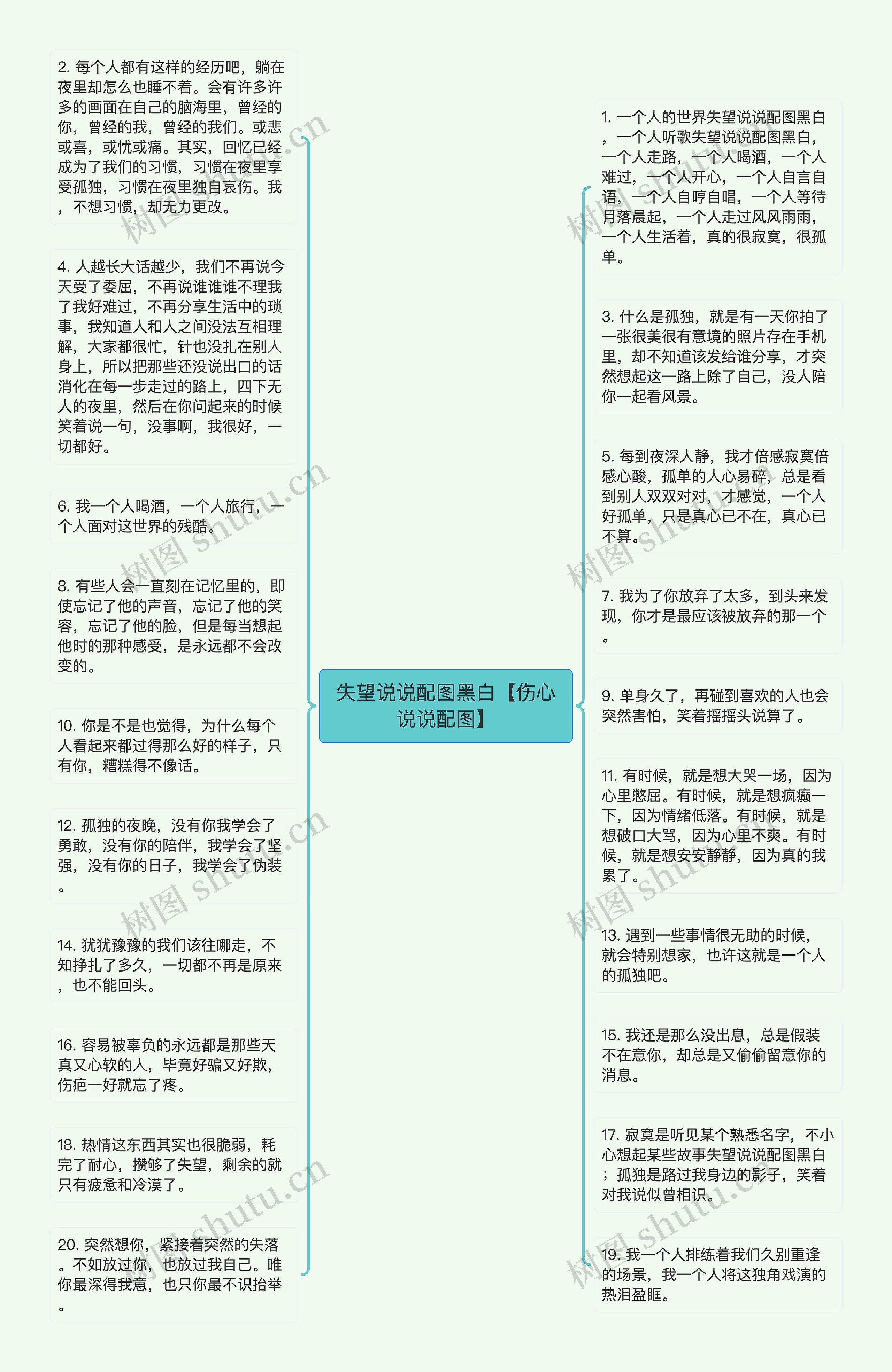 失望说说配图黑白【伤心说说配图】