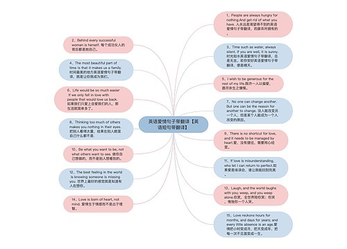 英语爱情句子带翻译【英语短句带翻译】 英语爱情句子带翻译【英语短句带翻译】