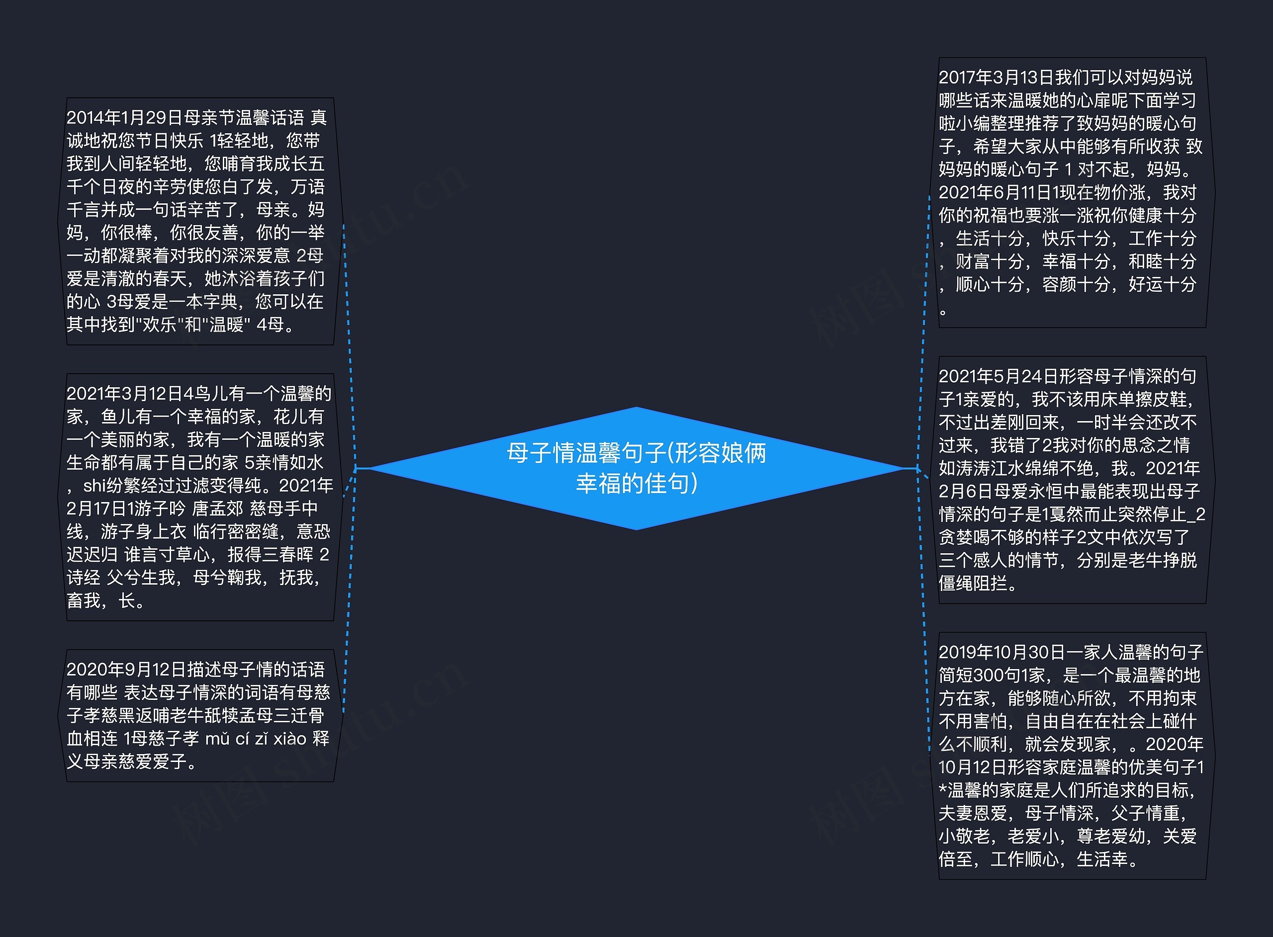 母子情温馨句子(形容娘俩幸福的佳句)