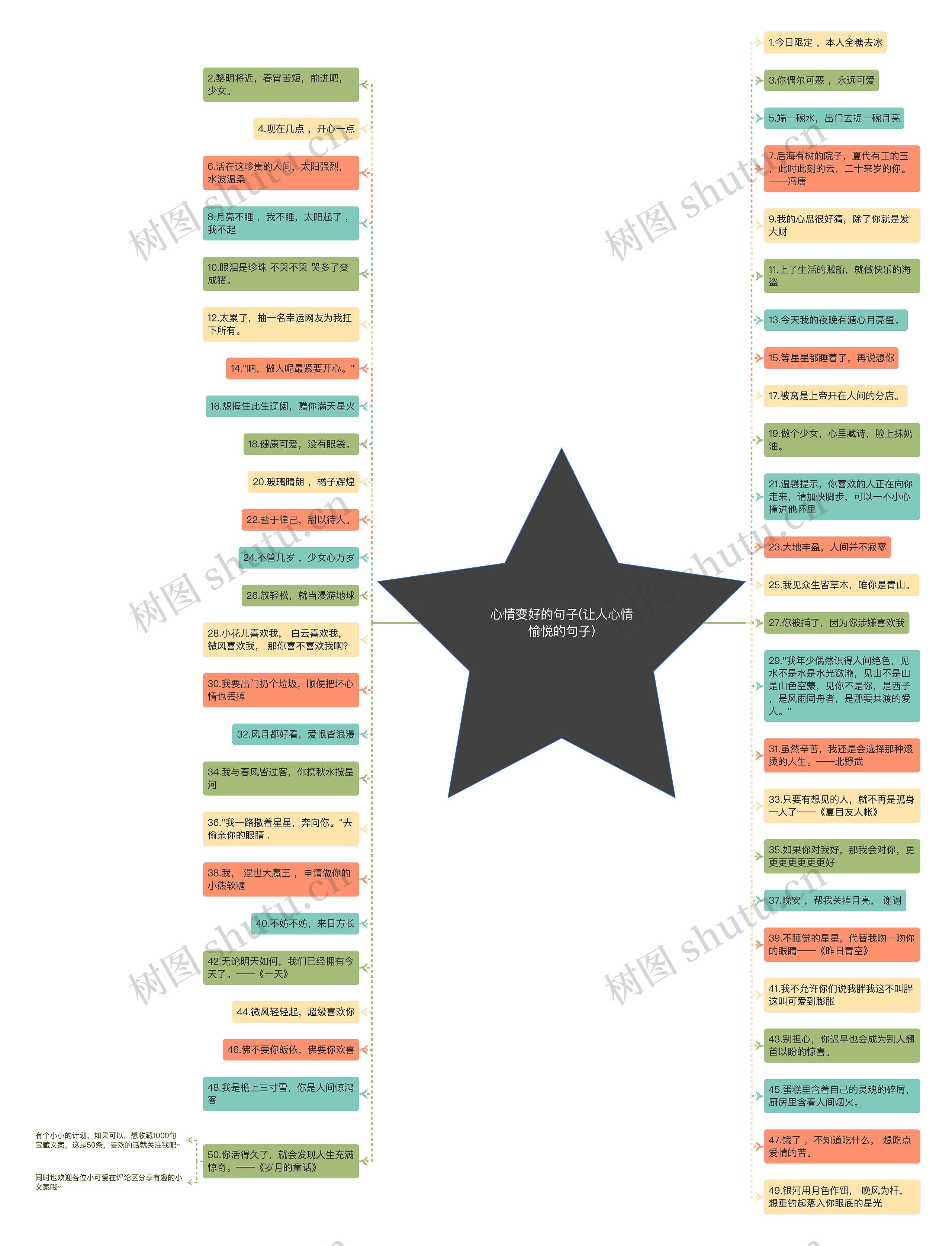 心情变好的句子(让人心情愉悦的句子) 心情变好的句子(让人心情愉悦的句子)