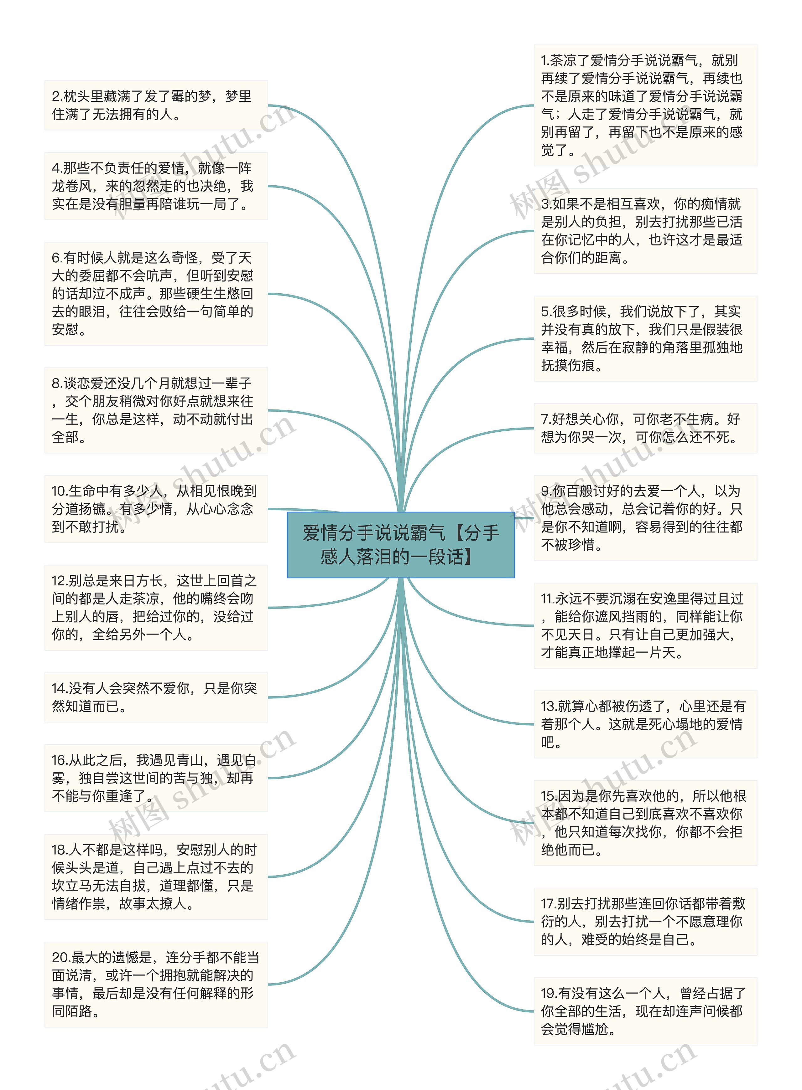 爱情分手说说霸气【分手感人落泪的一段话】