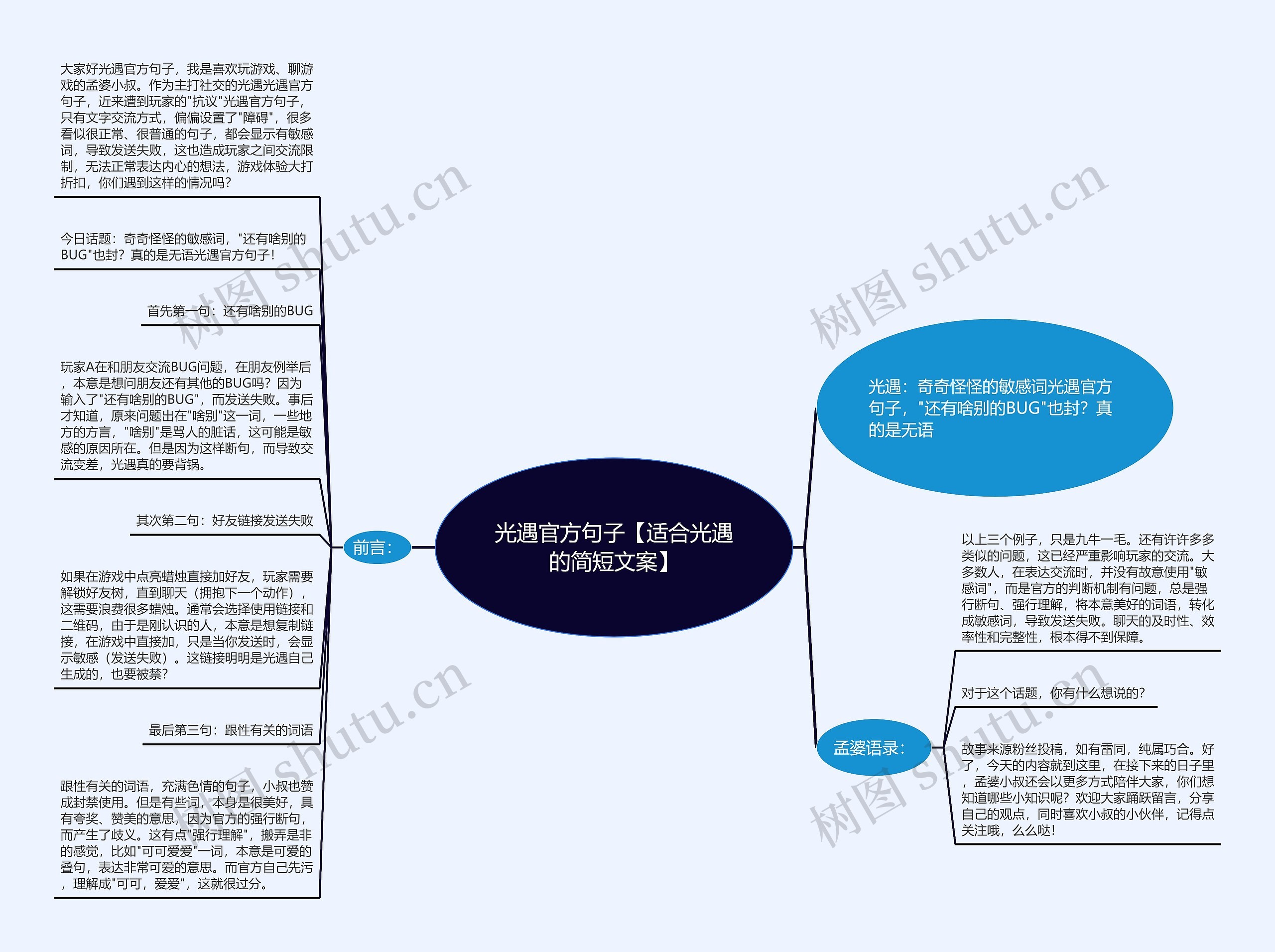 光遇官方句子【适合光遇的简短文案】思维导图