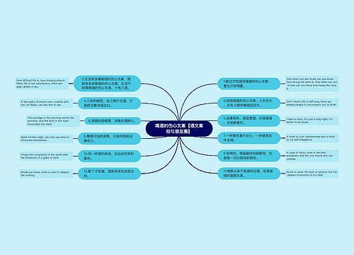 喝酒的伤心文案【酒文案短句朋友圈】