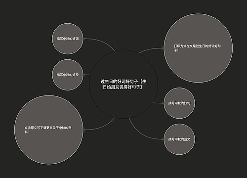 过生日的好词好句子【生日给朋友说得好句子】 过生日的好词好句子【生日给朋友说得好句子】