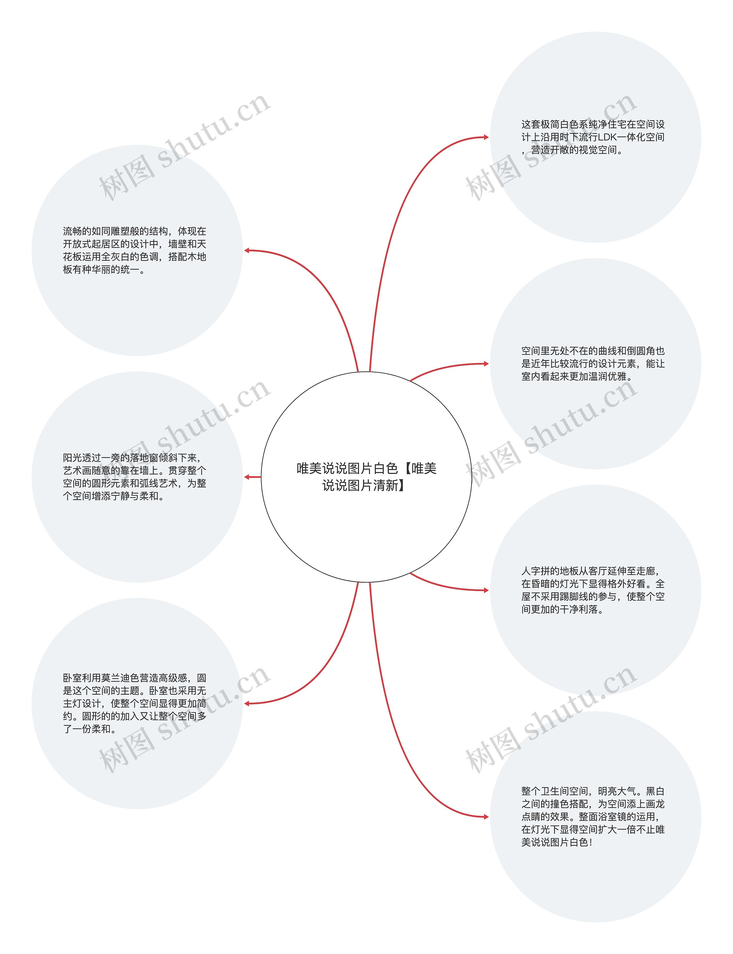 唯美说说图片白色【唯美说说图片清新】