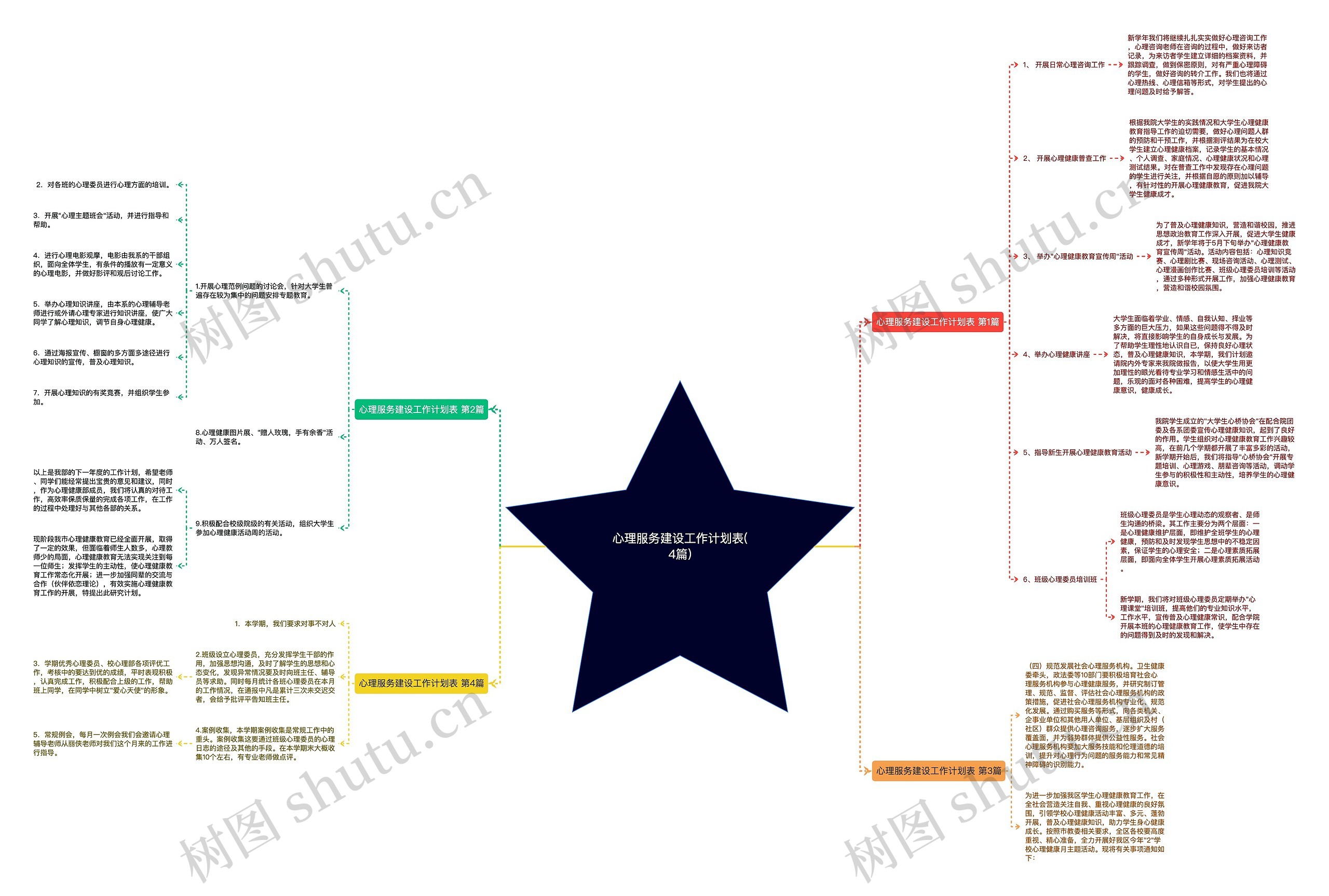 心理服务建设工作计划表(4篇) 心理服务建设工作计划表(4篇)