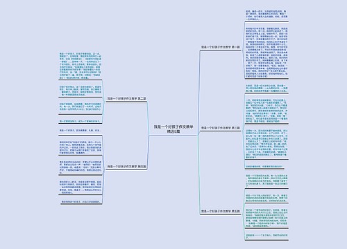 我是一个好孩子作文教学精选5篇