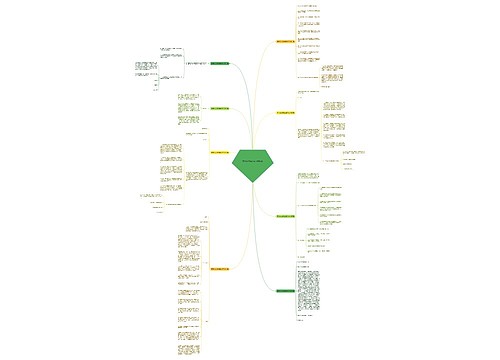 学术交流商洽函范文(8篇)