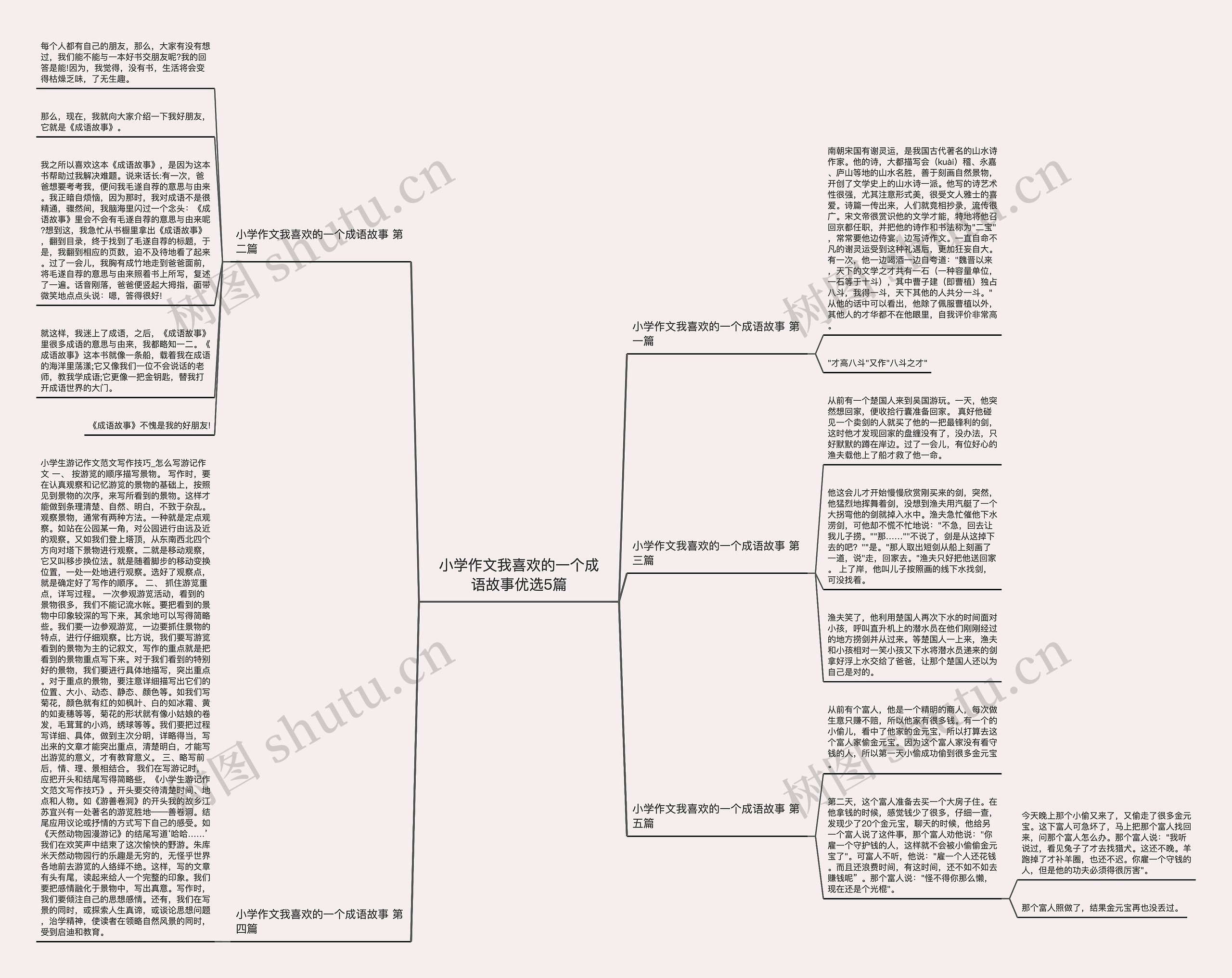 小学作文我喜欢的一个成语故事优选5篇 小学作文我喜欢的一个成语故事优选5篇
