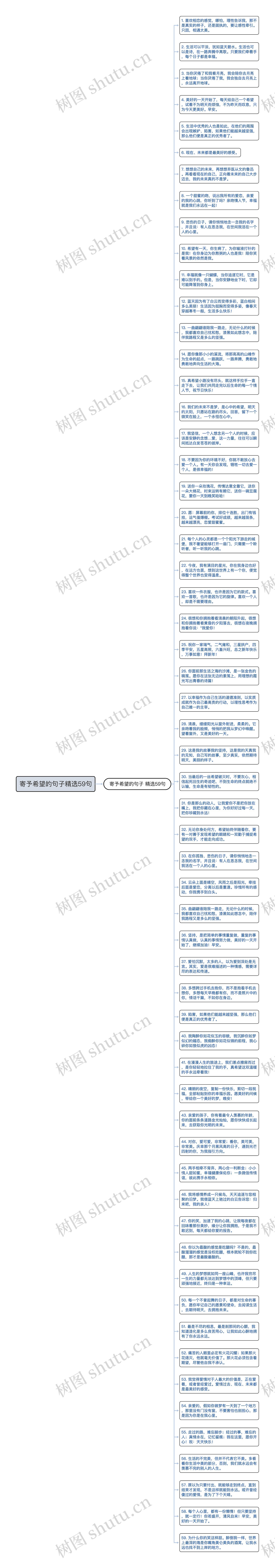 寄予希望的句子精选59句