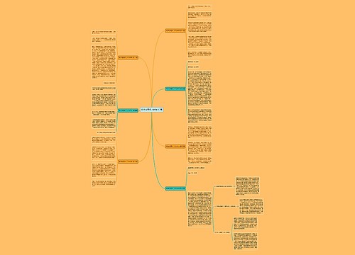 有关城管打人的作文7篇 有关城管打人的作文7篇