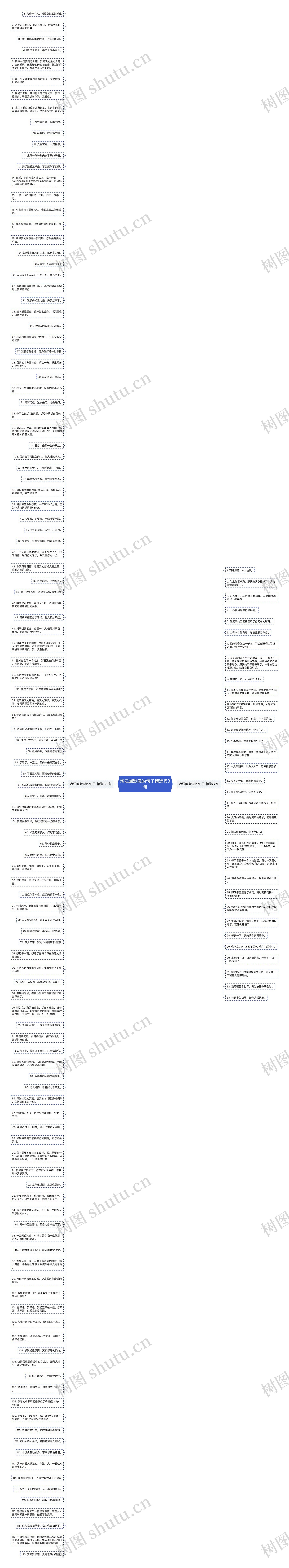 泡妞幽默感的句子精选153句思维导图