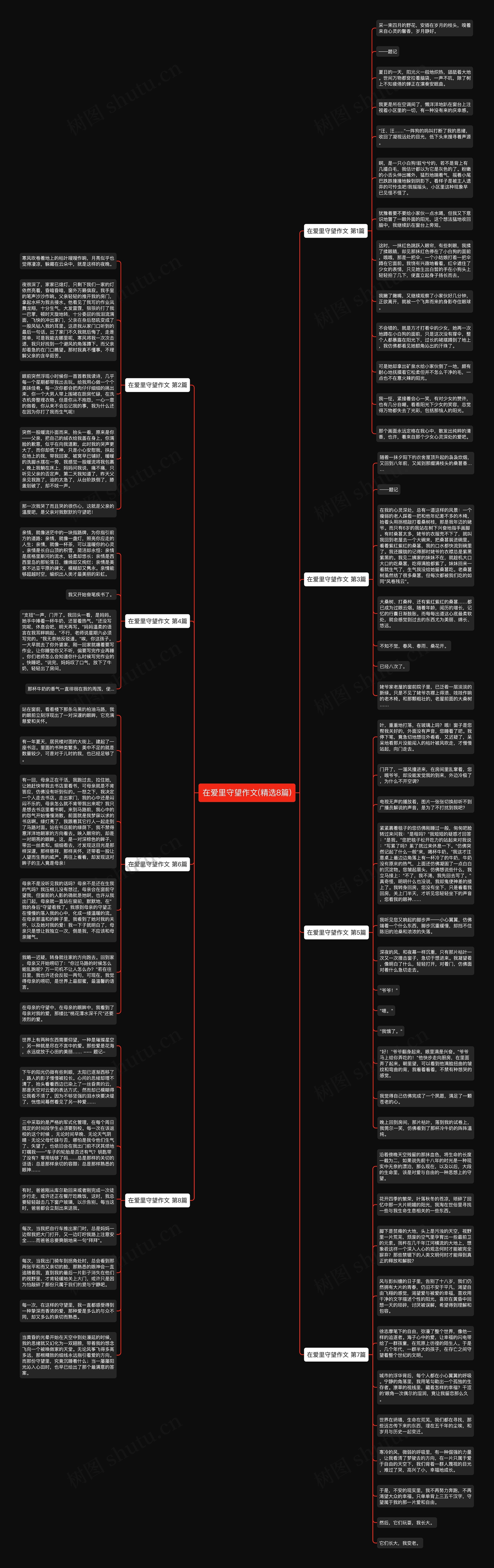 在爱里守望作文(精选8篇)思维导图