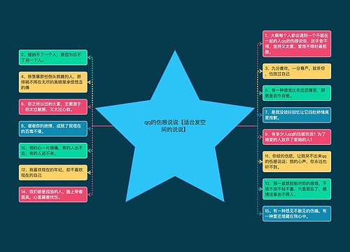qq的伤感说说【适合发空间的说说】