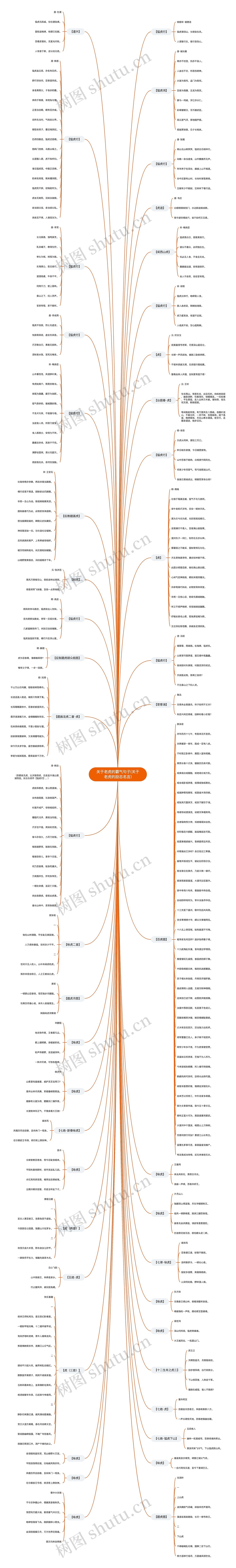 关于老虎的霸气句子(关于老虎的励志名言) 关于老虎的霸气句子(关于老虎的励志名言)