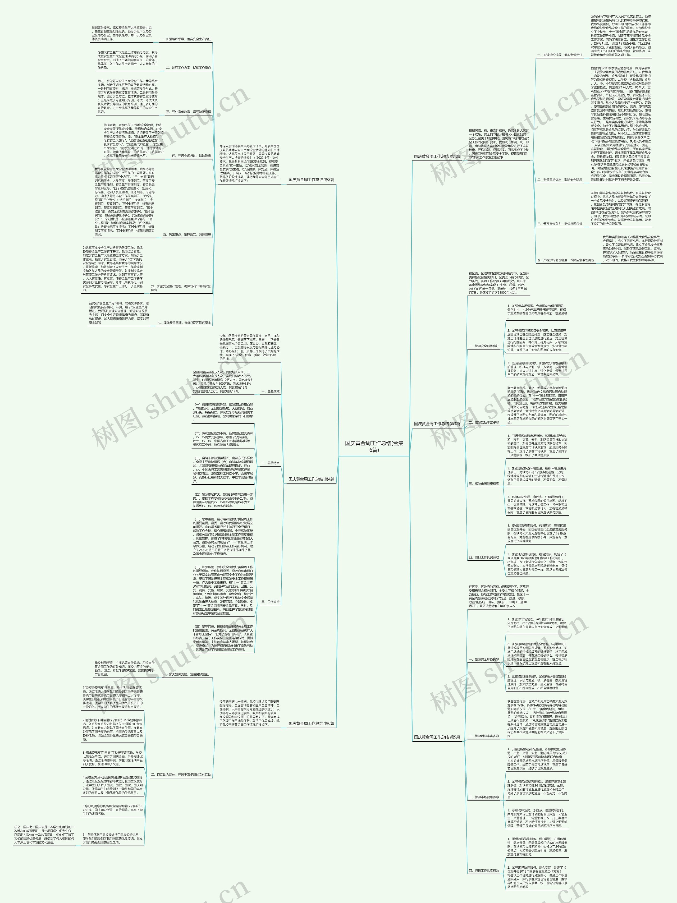国庆黄金周工作总结(合集6篇) 国庆黄金周工作总结(合集6篇)