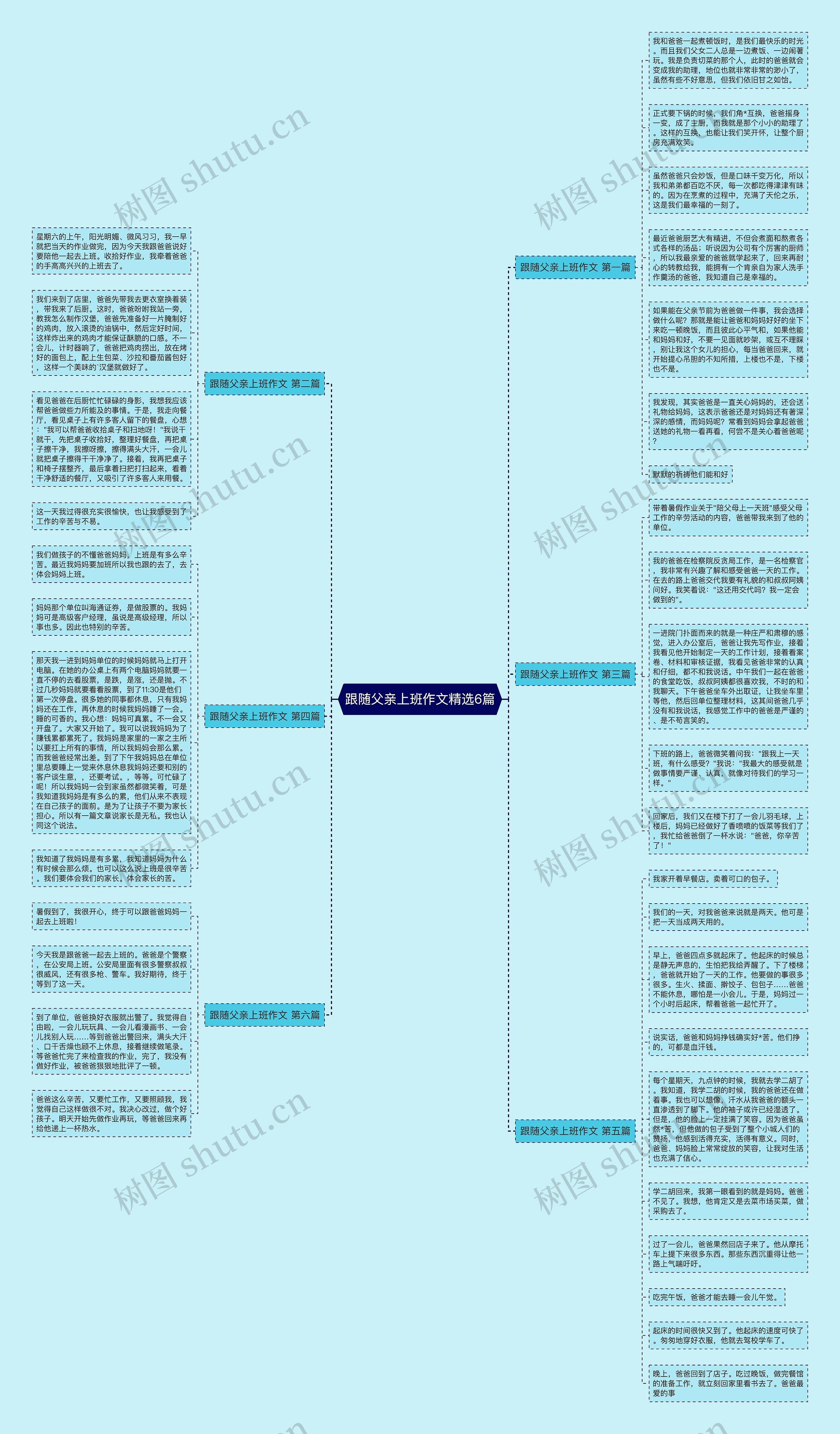 跟随父亲上班作文精选6篇 跟随父亲上班作文精选6篇