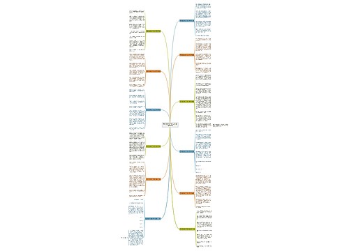 啊又是双休日作文400字通用12篇