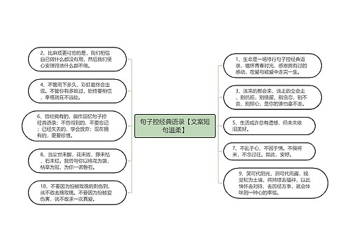 句子控经典语录【文案短句温柔】