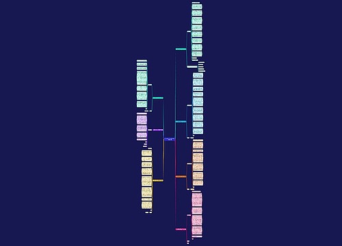 入团志愿书范文1500字初二(优选7篇)