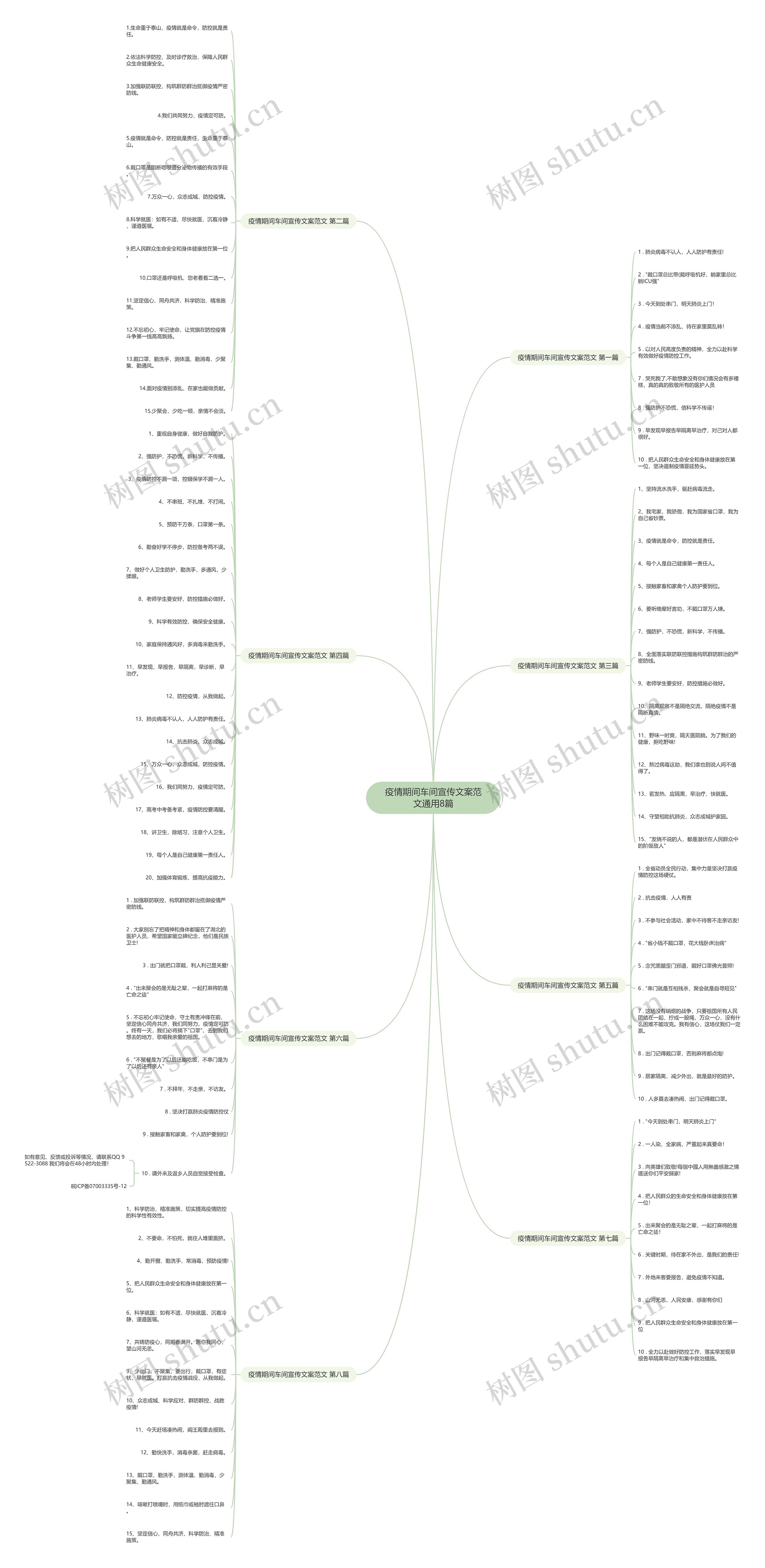 疫情期间车间宣传文案范文通用8篇 疫情期间车间宣传文案范文通用8篇