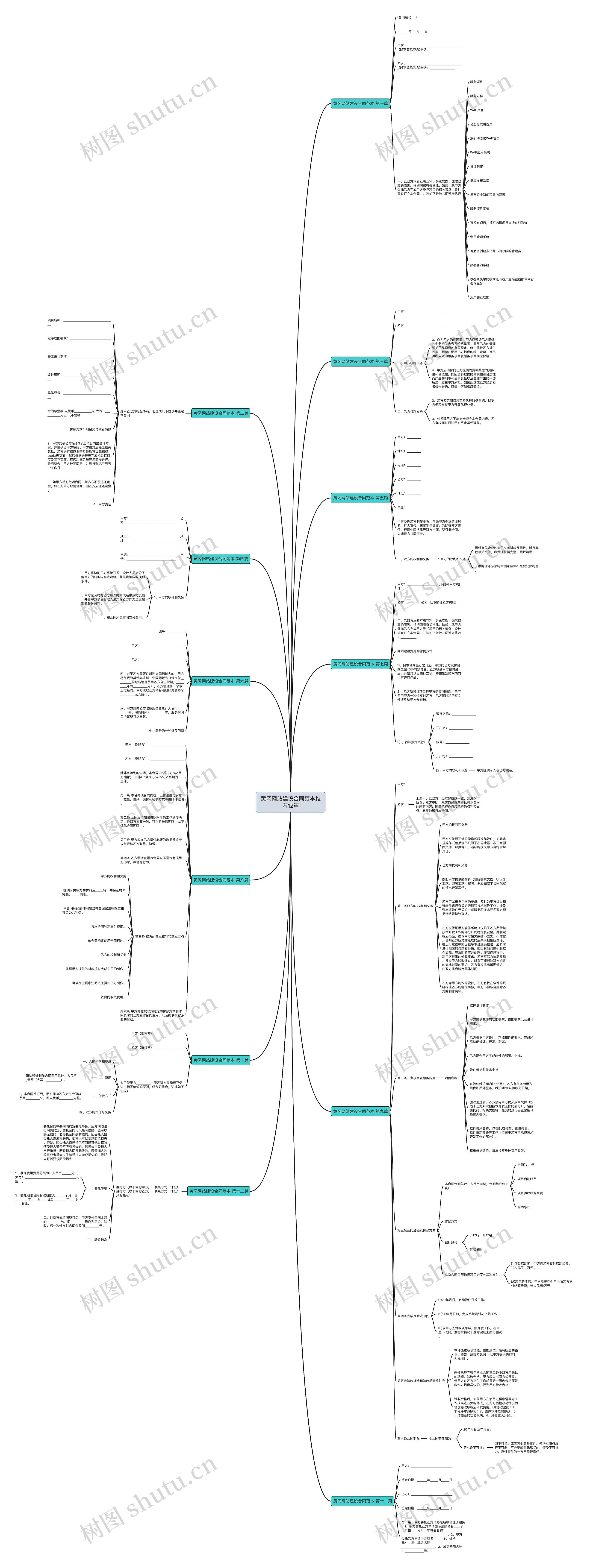 黄冈网站建设合同范本推荐12篇 黄冈网站建设合同范本推荐12篇