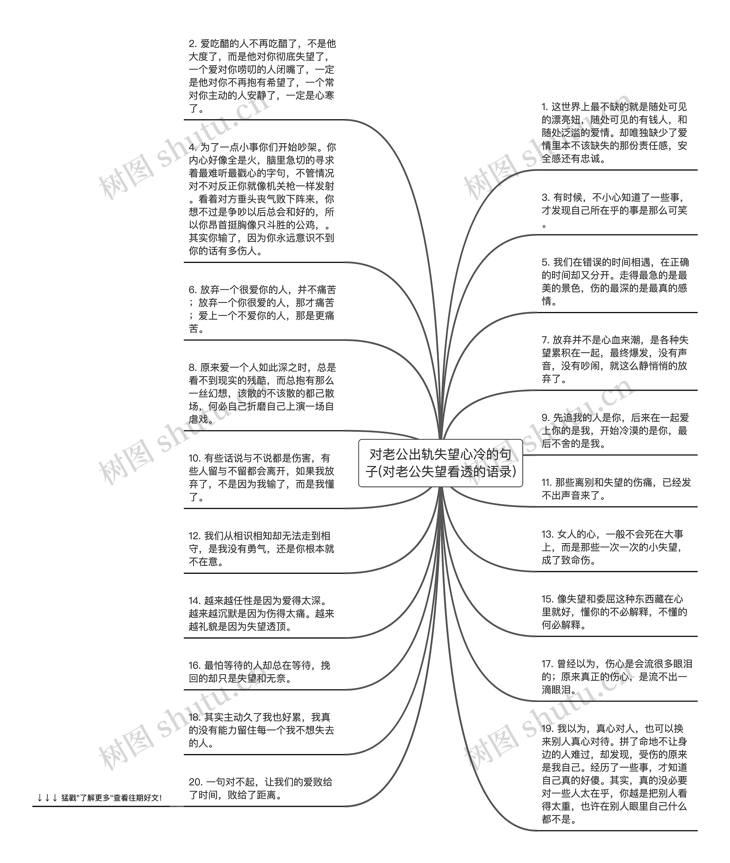 对老公出轨失望心冷的句子(对老公失望看透的语录)