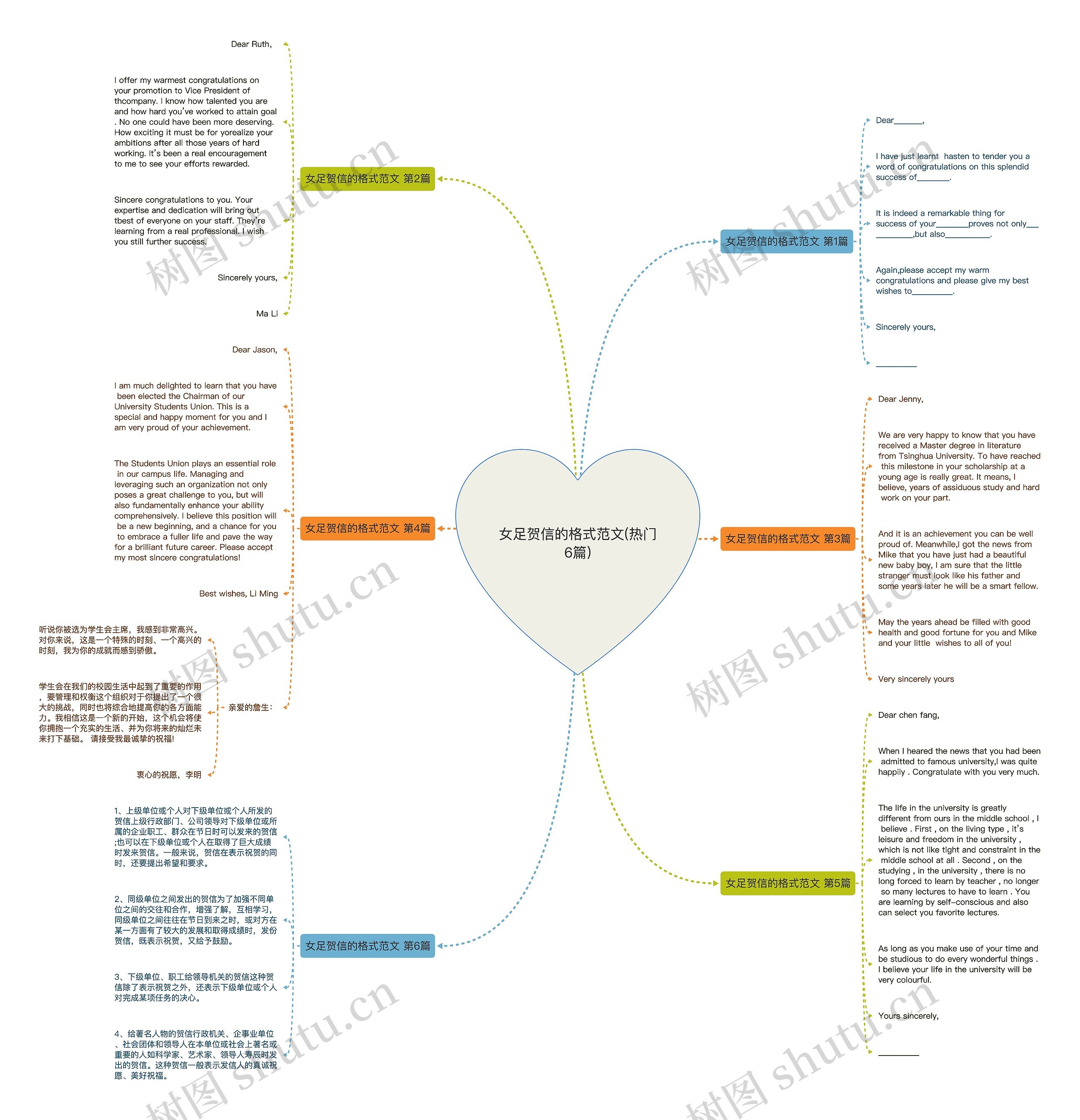 女足贺信的格式范文(热门6篇) 女足贺信的格式范文(热门6篇)