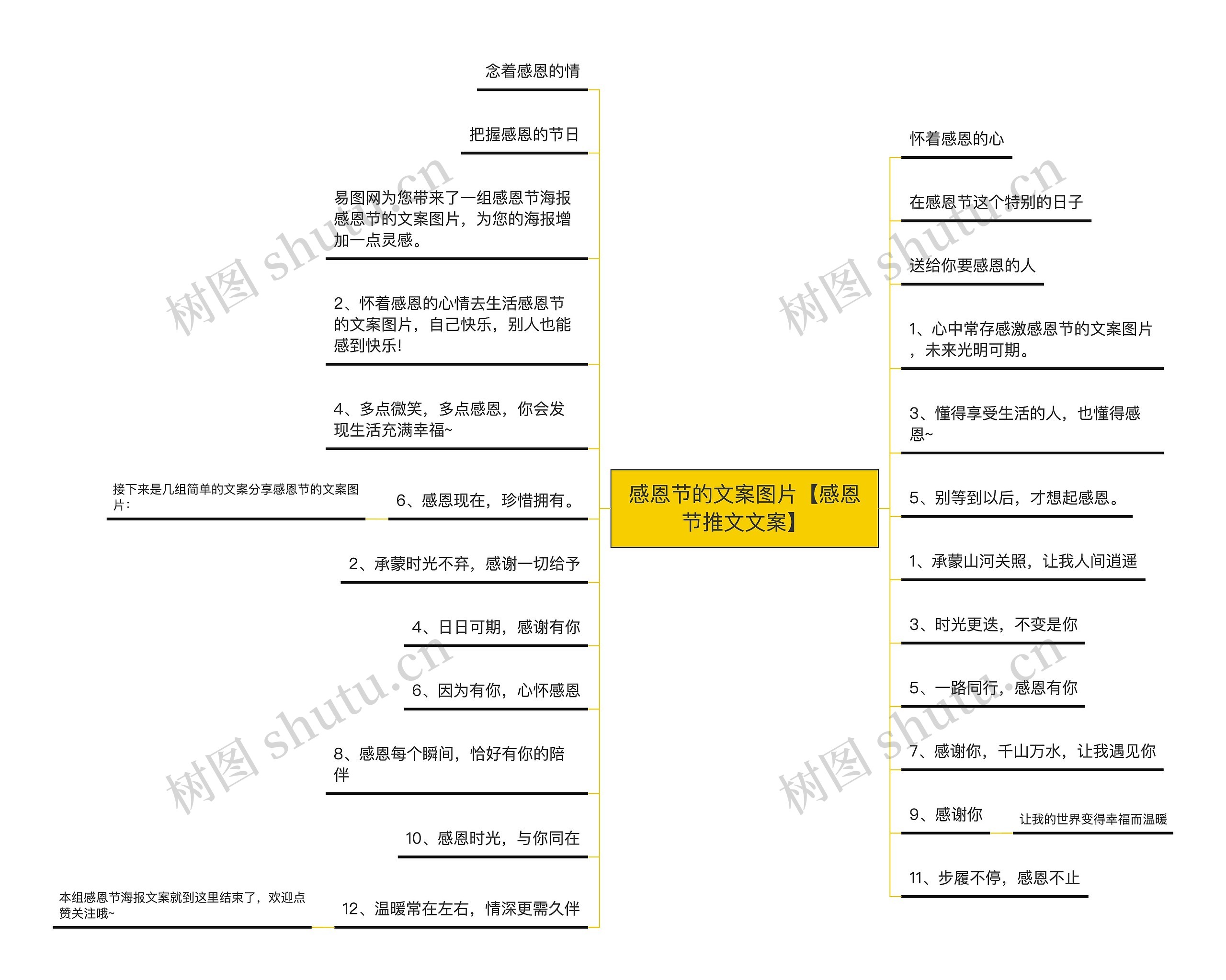 感恩节的文案图片【感恩节推文文案】