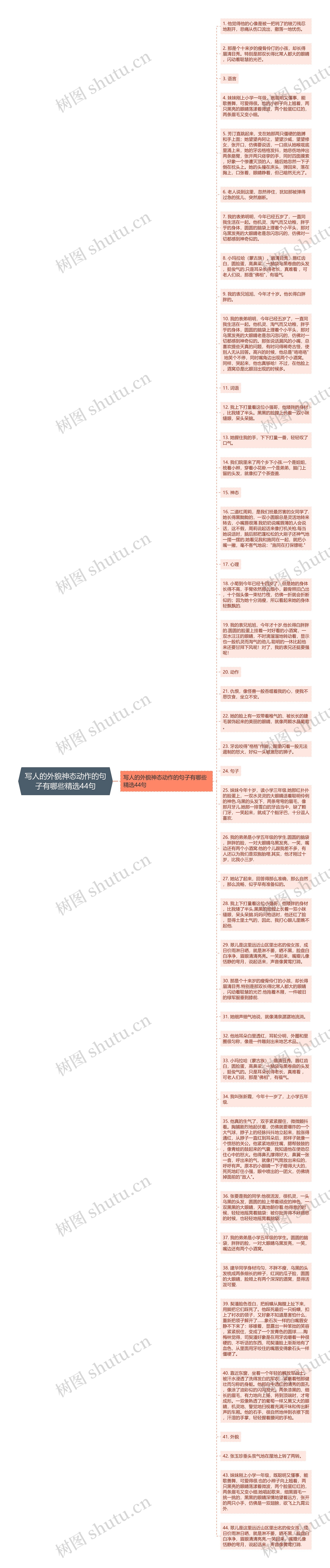 写人的外貌神态动作的句子有哪些精选44句