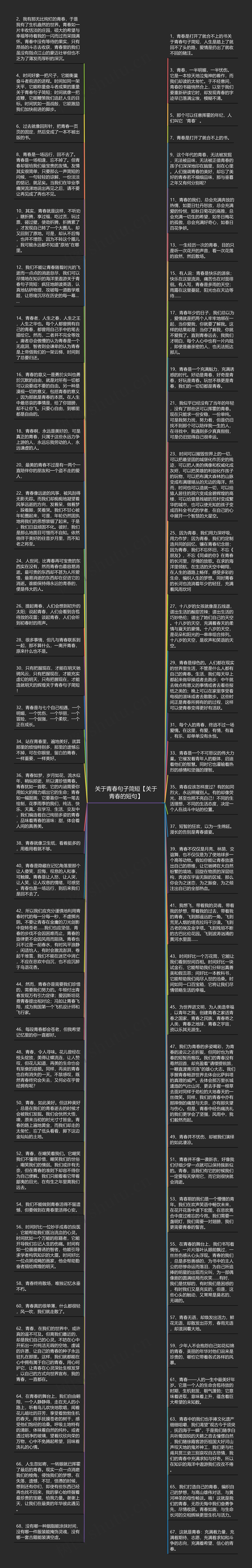 关于青春句子简短【关于青春的短句】思维导图