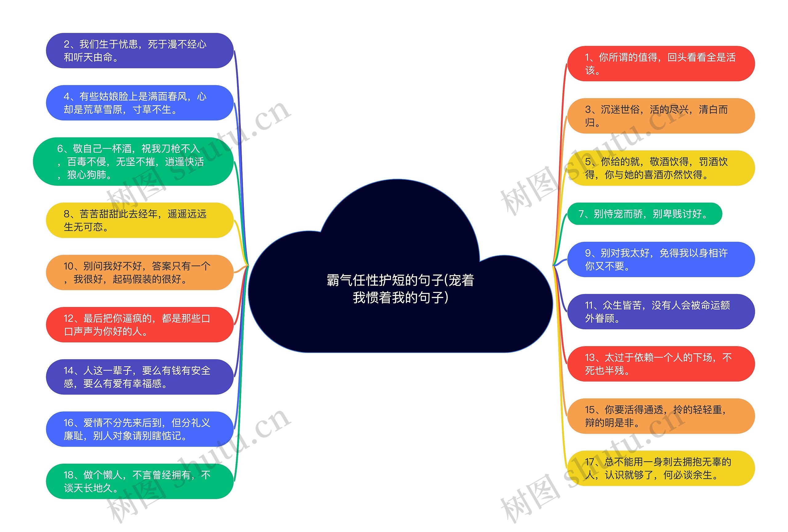 霸气任性护短的句子(宠着我惯着我的句子)