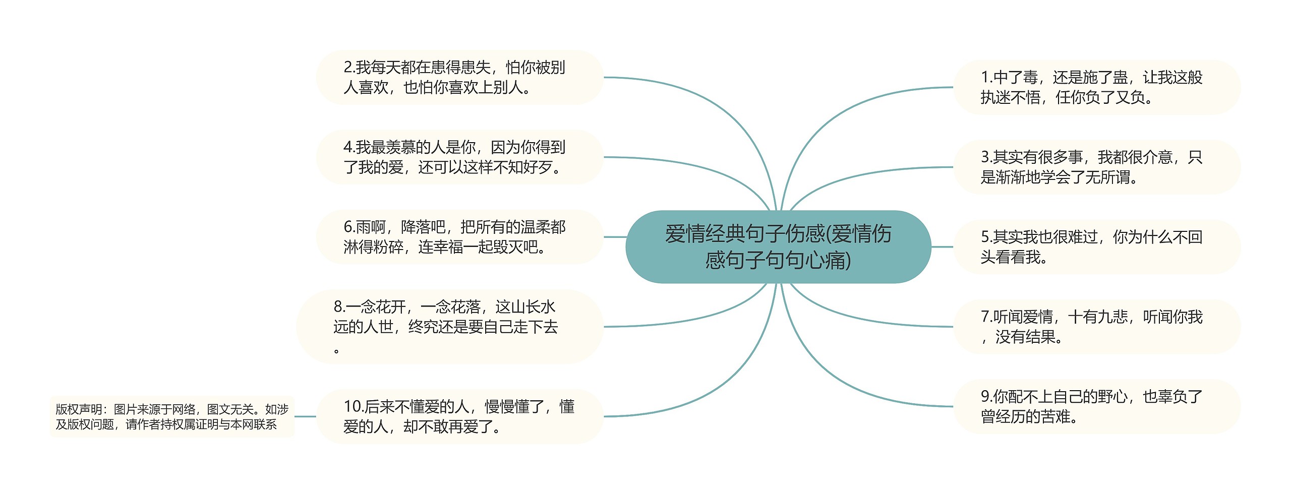 爱情经典句子伤感(爱情伤感句子句句心痛) 爱情经典句子伤感(爱情伤感句子句句心痛)