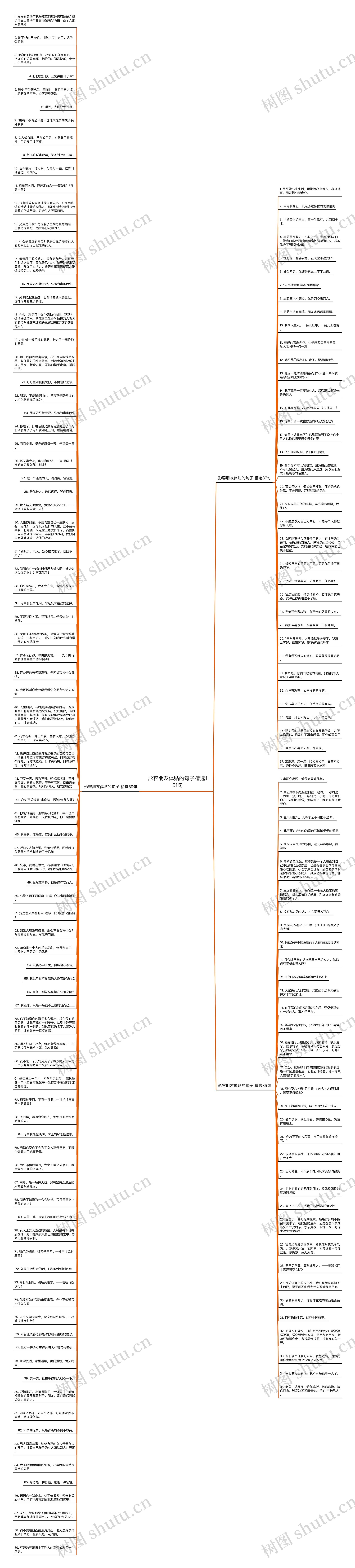 形容朋友体贴的句子精选161句思维导图